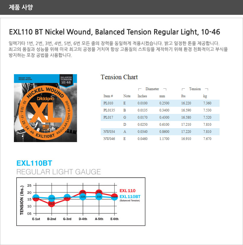 EXL110BT 제품사양