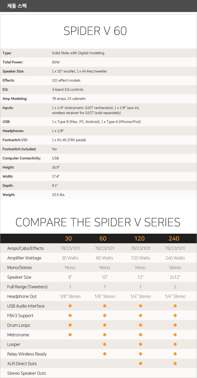 SPIDER V 60 제품 스펙