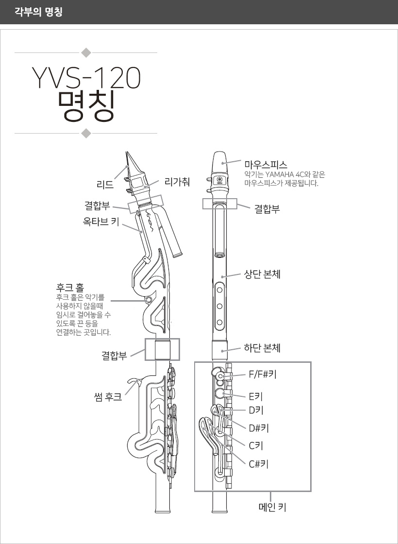 YVS-120 명칭